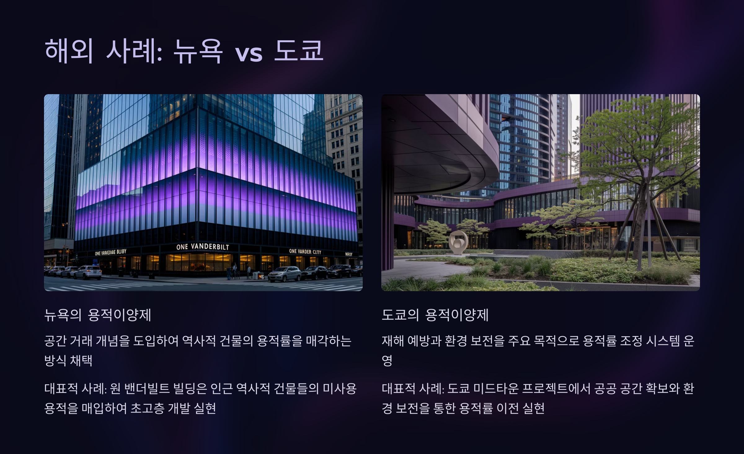 해외 용적이양제 사례: 뉴욕과 도쿄 비교