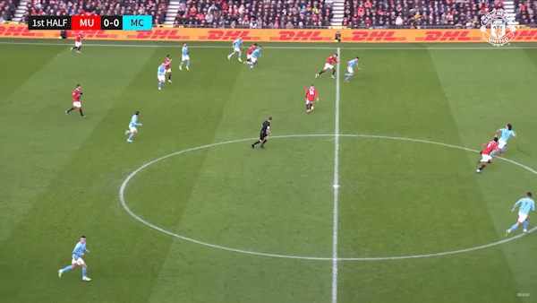 전반전 맨유의 공격기회