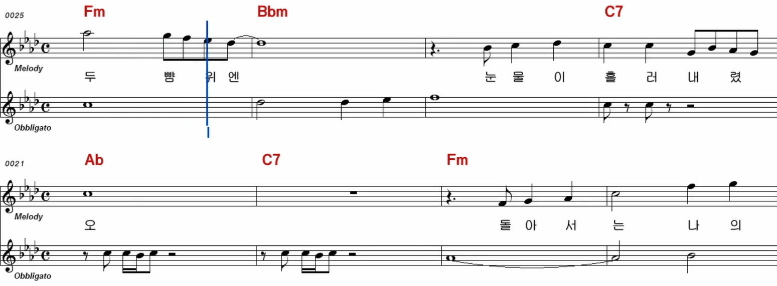 최진희 미련때문에 악보