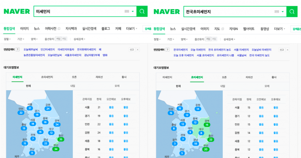 전국 미세먼지 농도 조회 사이트
