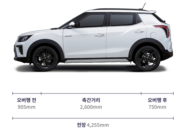 티볼리