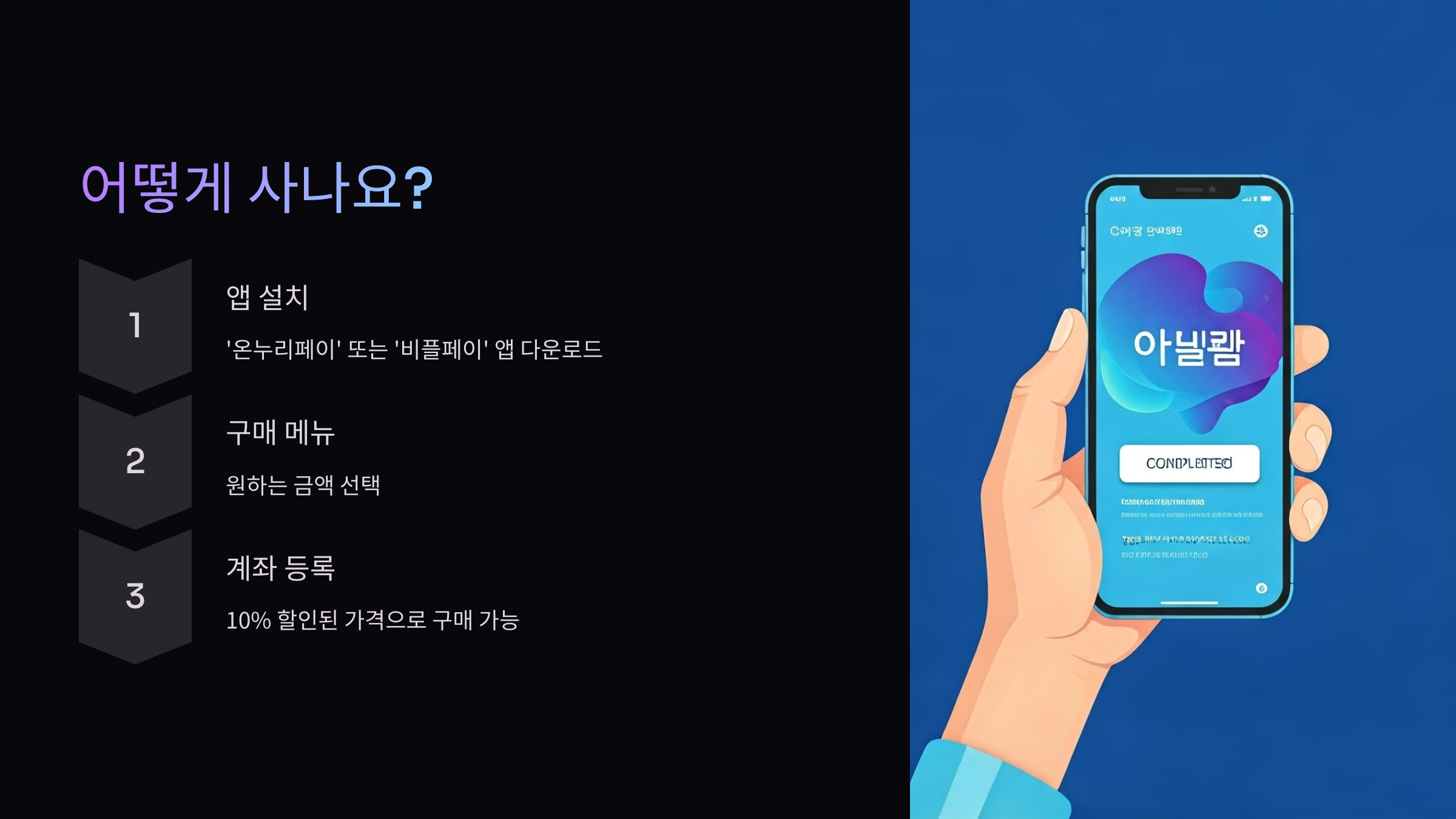 어떻게사나요