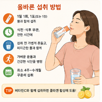 데이즈온그레인-효능-복용법-후기-구매-가격-부작용
