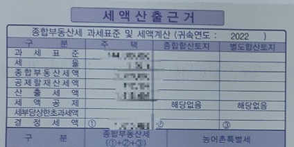 2023년 법인 종부세