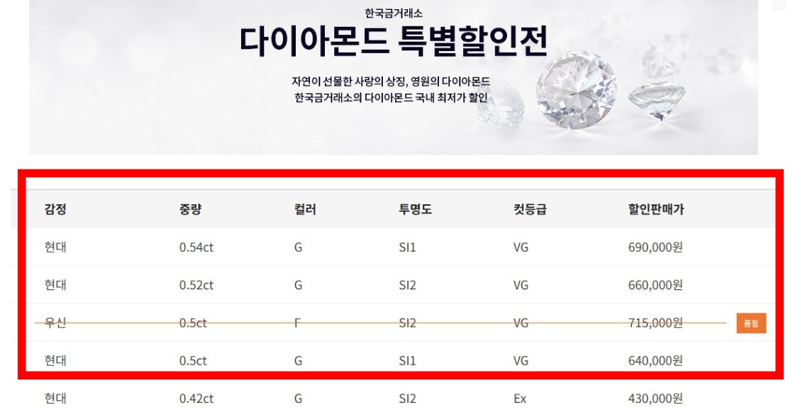 한국금거래소 공식 홈페이지
