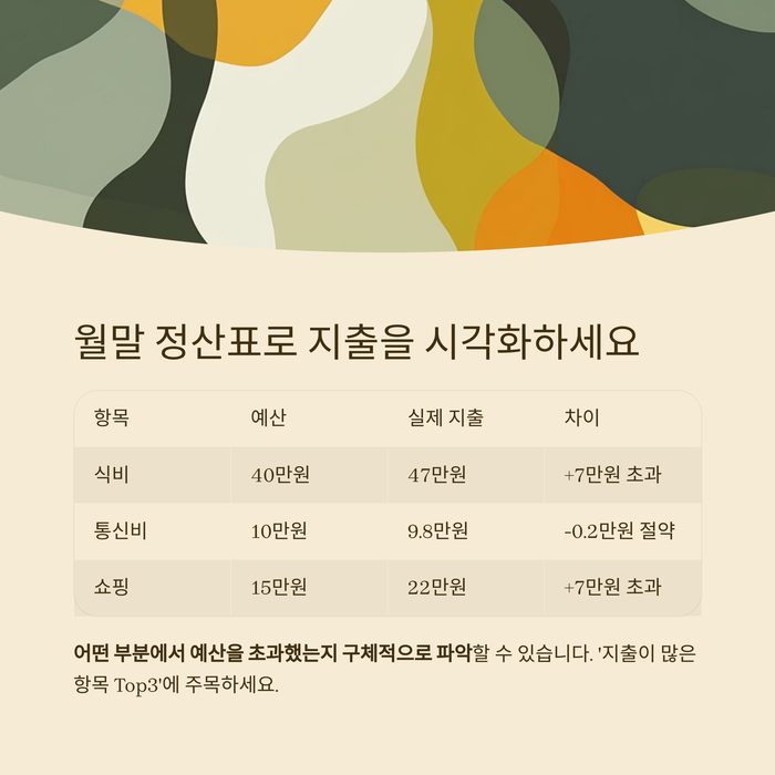 개인금융