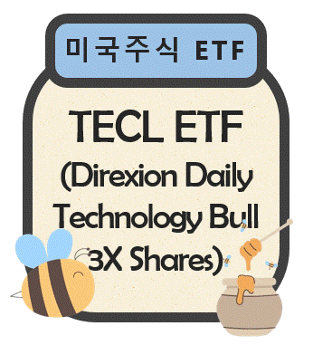 TECL ETF