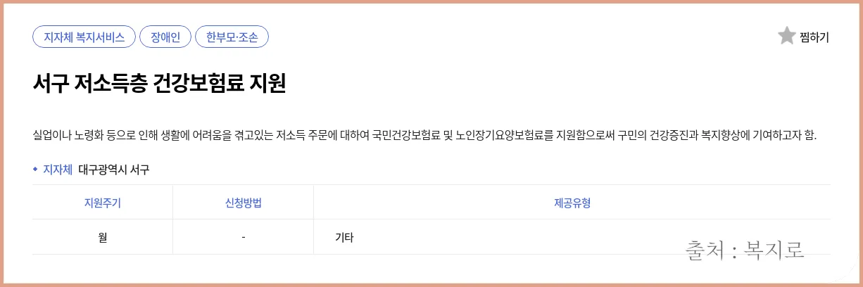 저소득층 건강보험료 지원