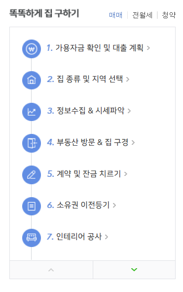 네이버 부동산 아파트 실거래가 및 시세 조회 사이트