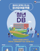 청년 취업 준비금 2025 신청