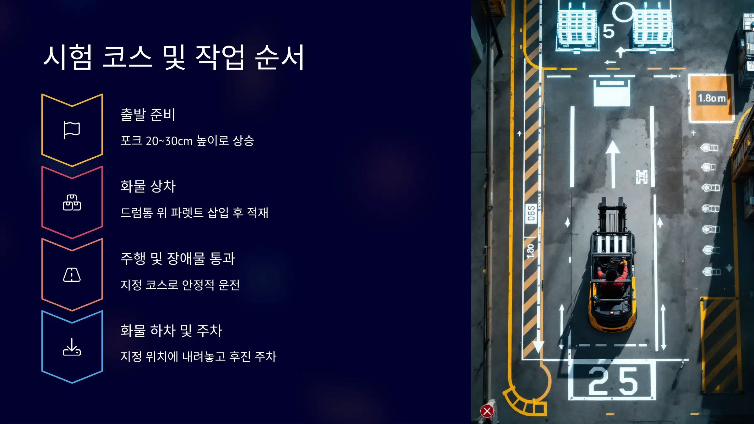 지게차 운전기능사 자격증 실기 꿀팁, 시험 코스, 작업 순서, 실격 사유, 시간 관리, 감점 항목