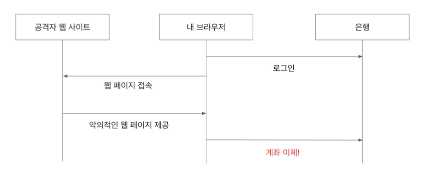 image-20210922162044793