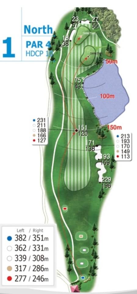 북 코스 1 Hole Tip