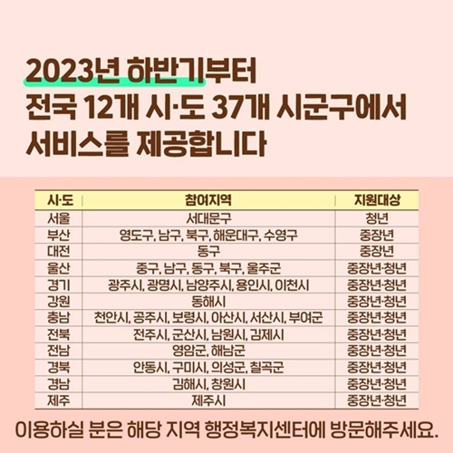 일상돌봄 서비스를 제송하는 지역을 나타낸 사진