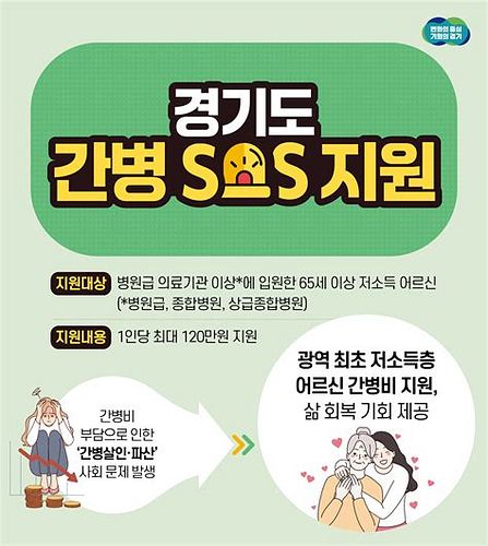 간병비용