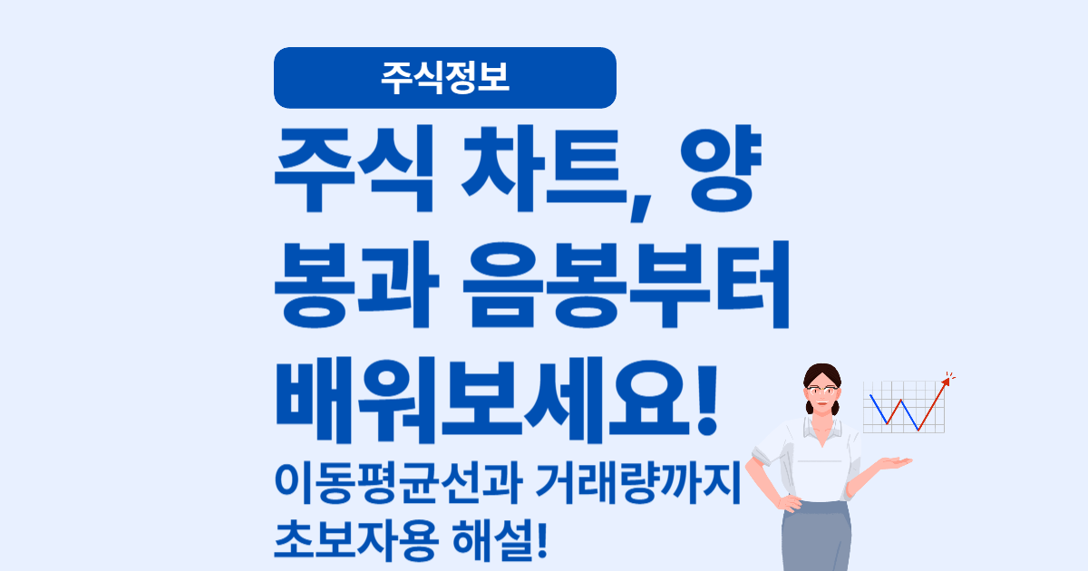 주식 차트 보는 법 기초 – 양봉, 음봉부터 이동평균선까지