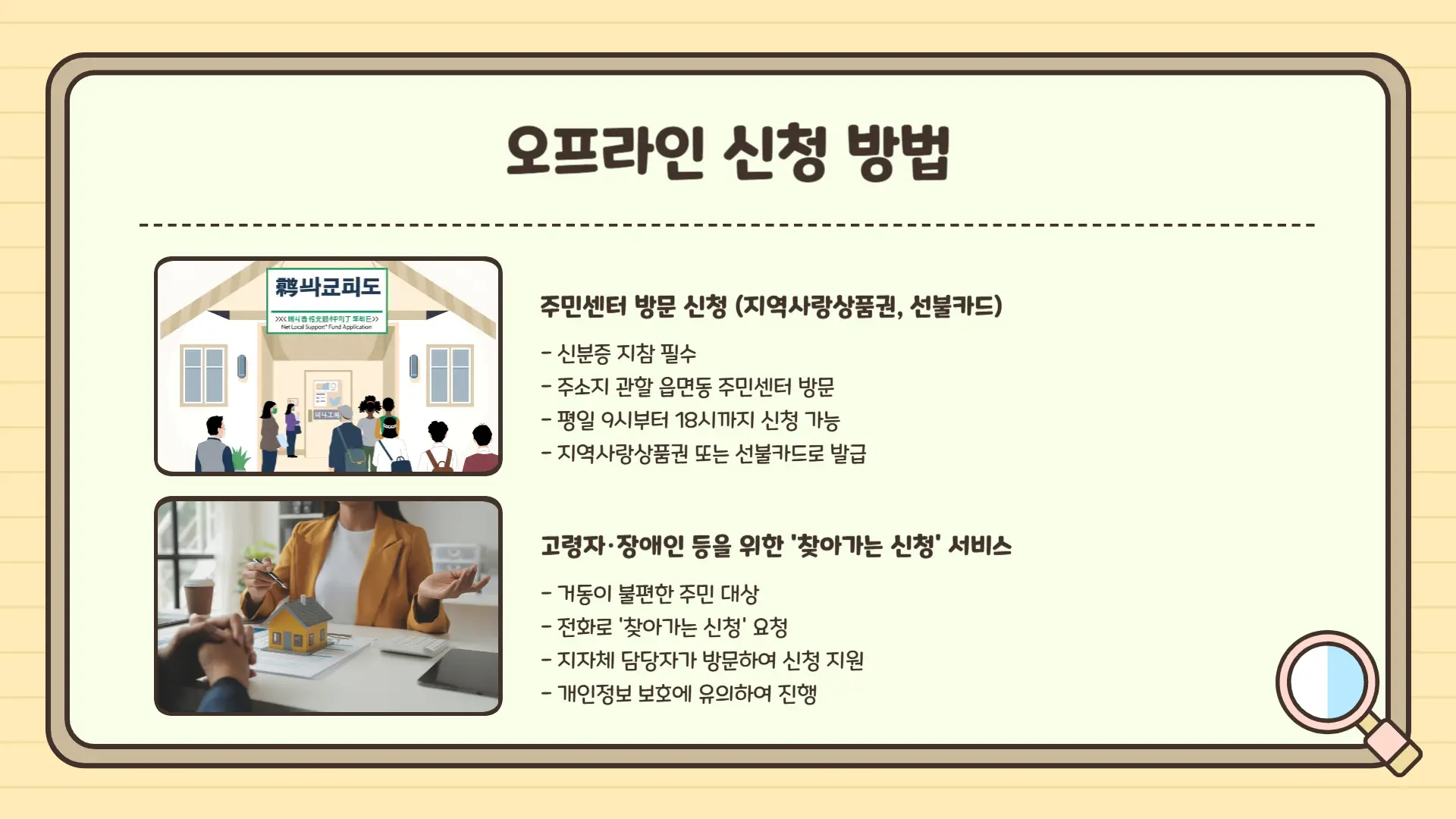 민생회복 지원금 신청방법6