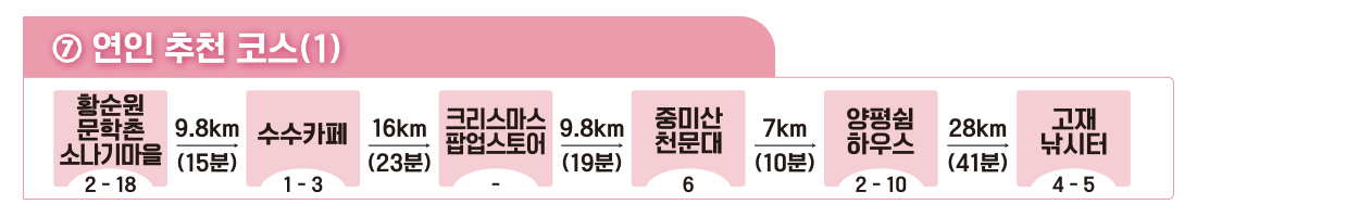 2023 겨울엔 양평 양평겨울축제 농촌체험 코스