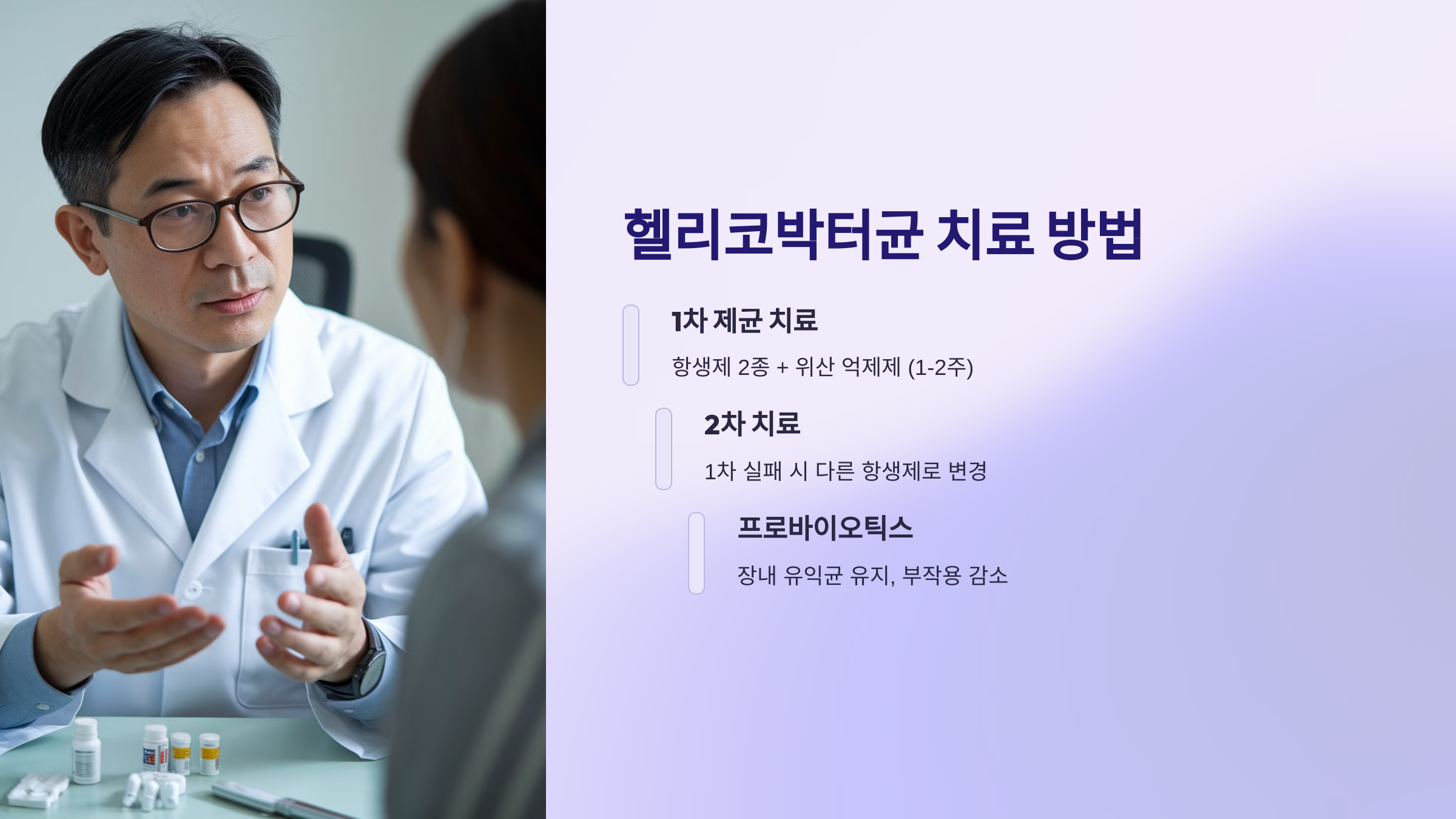 헬리코박터균 치료 방법