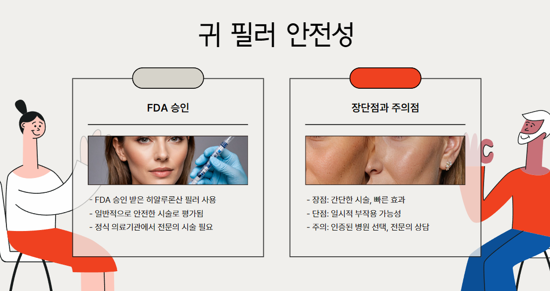 귀 필러 안전성