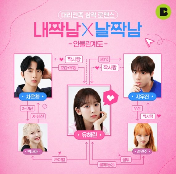 [웹드라마 추천] 내짝남X날짝남 1화~10화 다시보기 줄거리 결말 등장인물 인물관계도