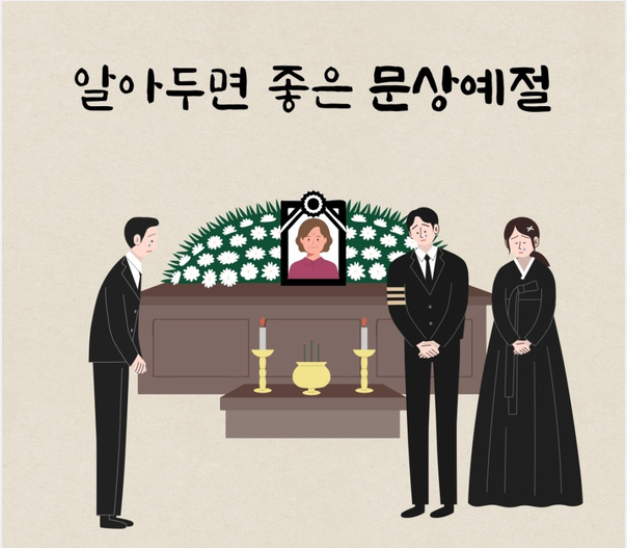 문상예절