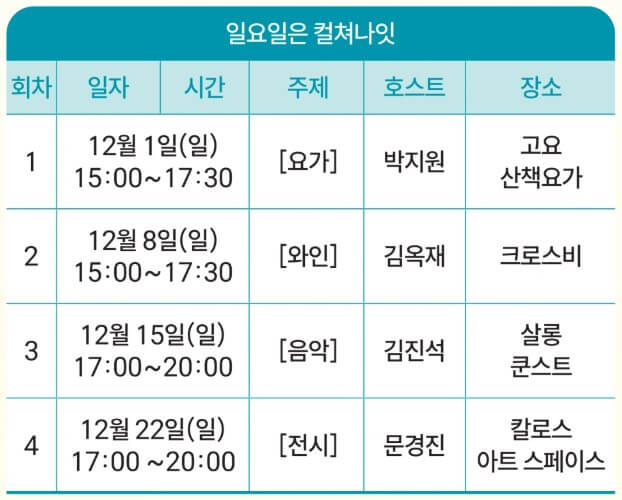 일요일은 컬쳐나잇 프로그램