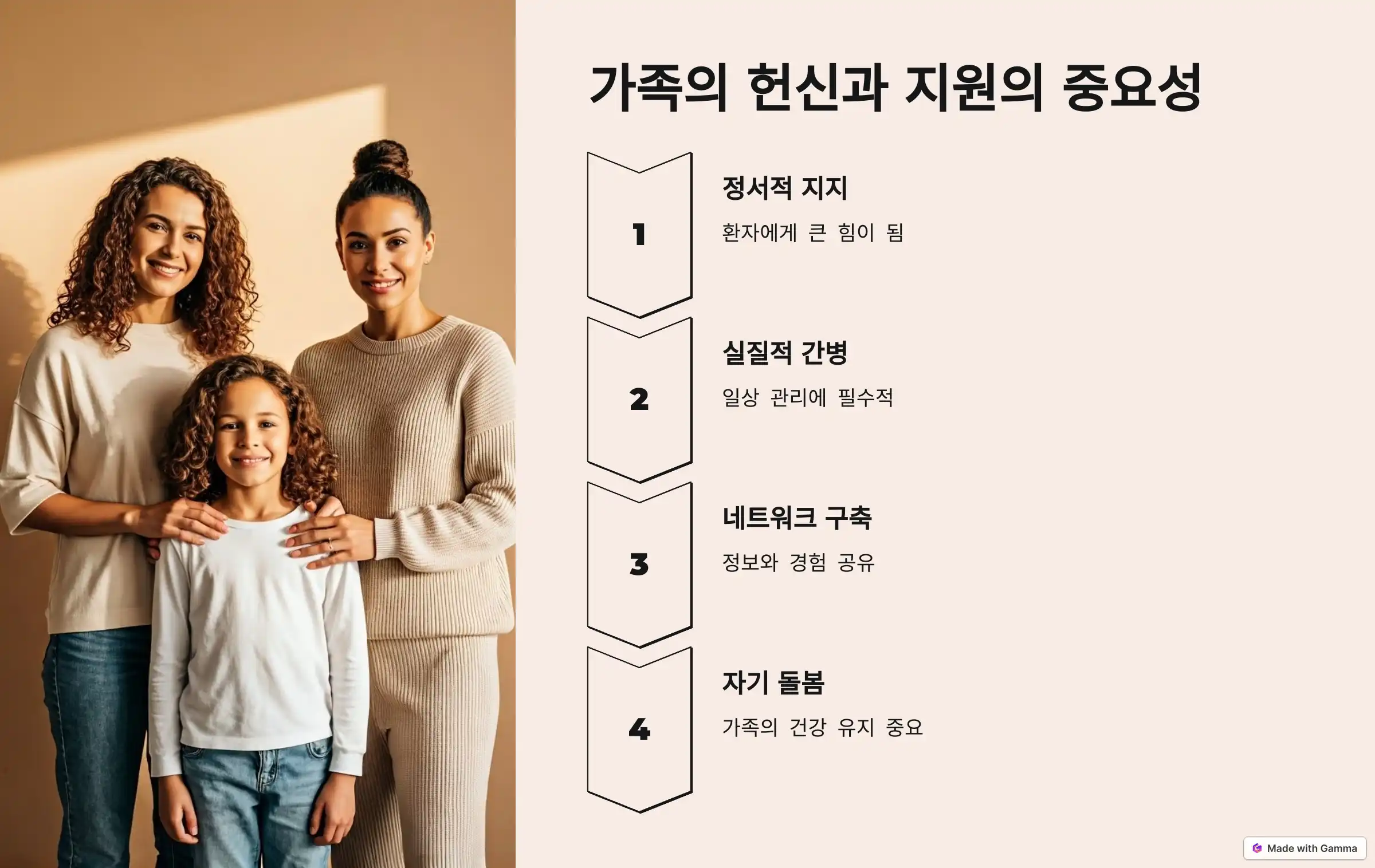 희귀병 환자 가족의 역할과 지원 방법