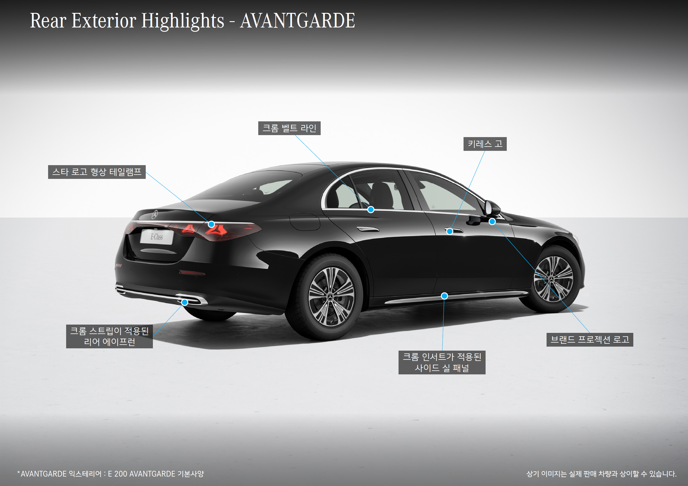 벤츠 E200 리뷰: 디자인, 성능, 실내, 실사용자 평가까지 완벽 정리