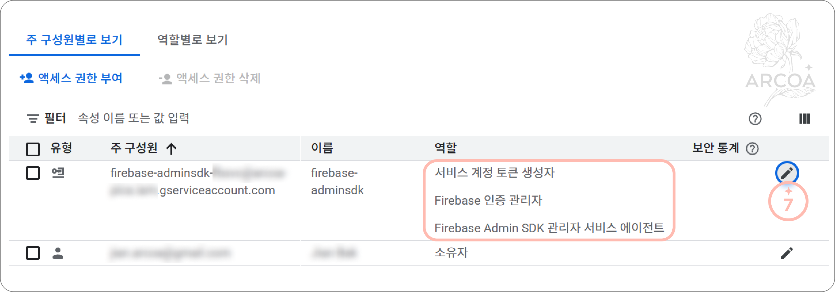 그림 3. Firebase 프로젝트 권한 화면