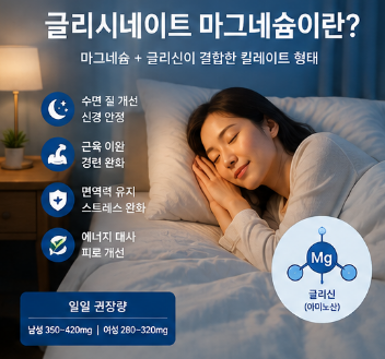 글리시네이트마그네슘-효능-영양제-종류-추천-부작용