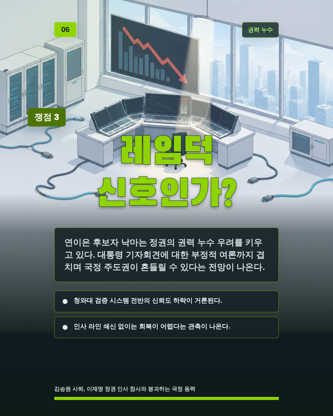 레임덕 신호인가?