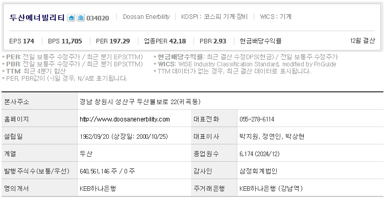 두산에너빌리티 주가 기업개요 (0519)