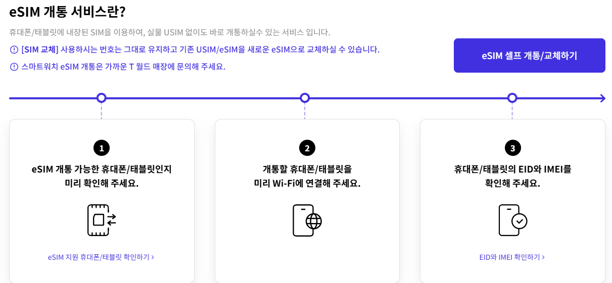 SKT 이심(eSIM) , SK 텔레콤 이심(eSIM)