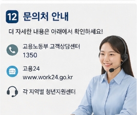 고용지원금
