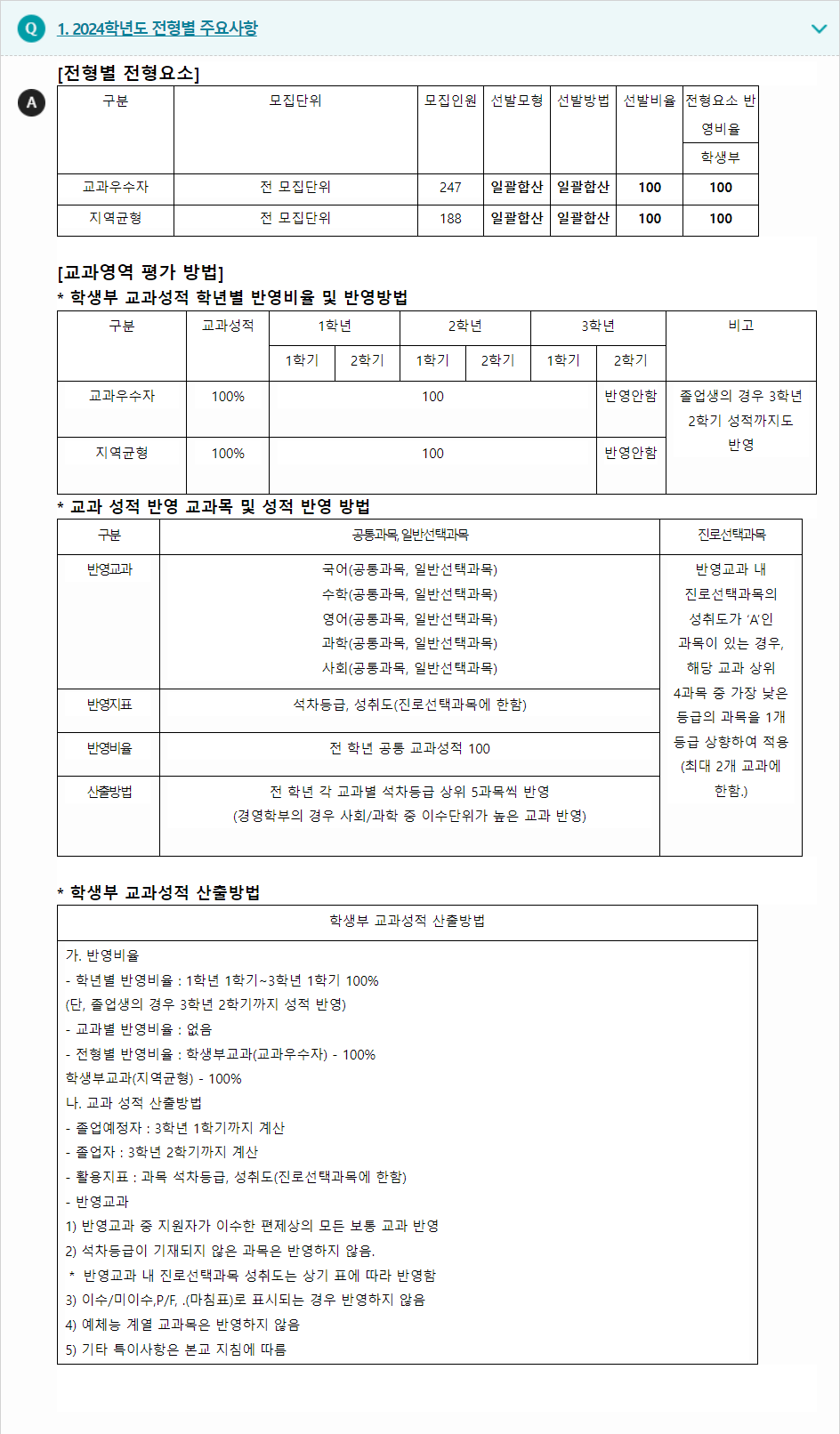 2024학년도 한국공학대학교 학생부교과전형 전형별 주요사항 결과
