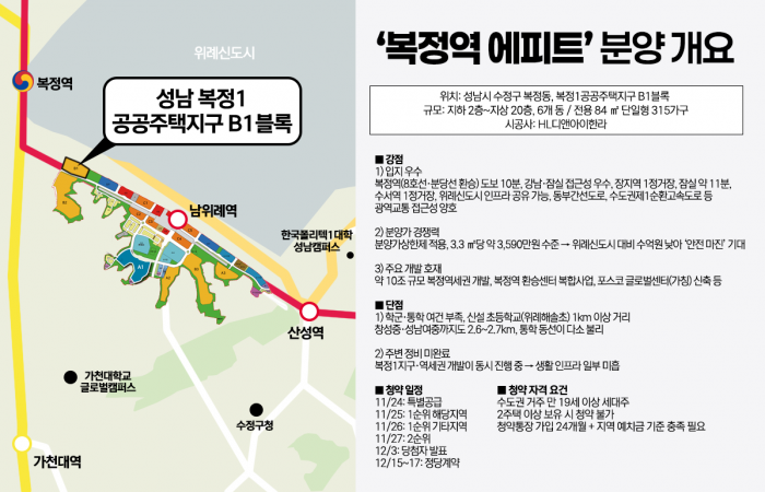 복정 에피트