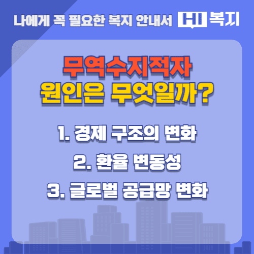 무역수지적자 원인은 무엇일까?