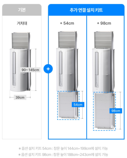쿠쿠홈시스 창문형 에어컨
