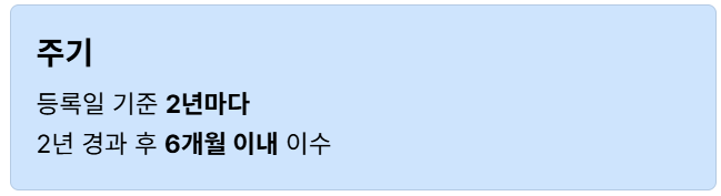 보험연수원 보수교육