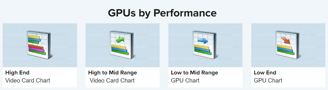 그래픽카드 벤치마크 성능 비교