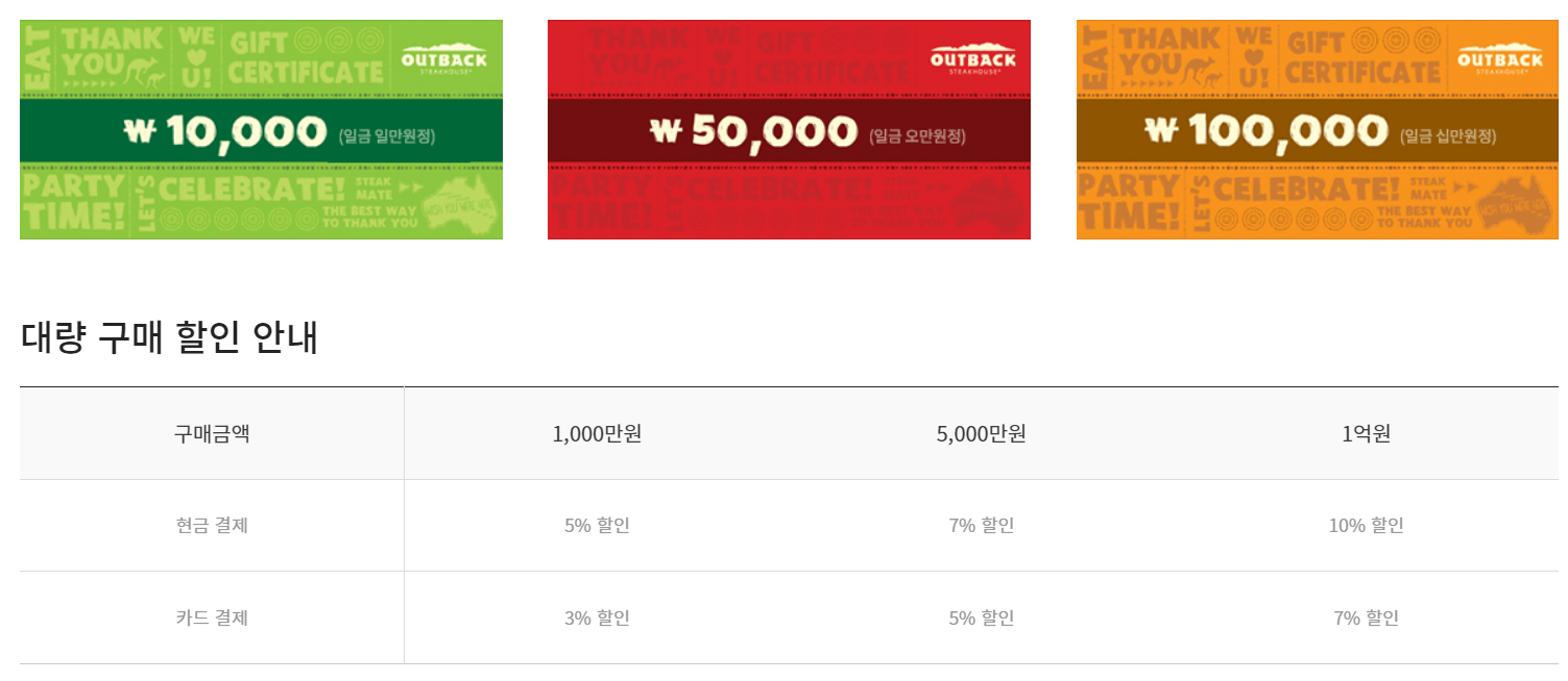 아웃백 상품권 총정리 및 할인 꿀팁