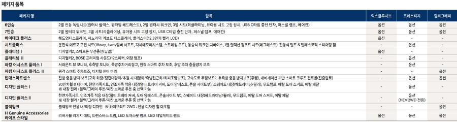 디 올 뉴 싼타페 관련 사진 이미지입니다.