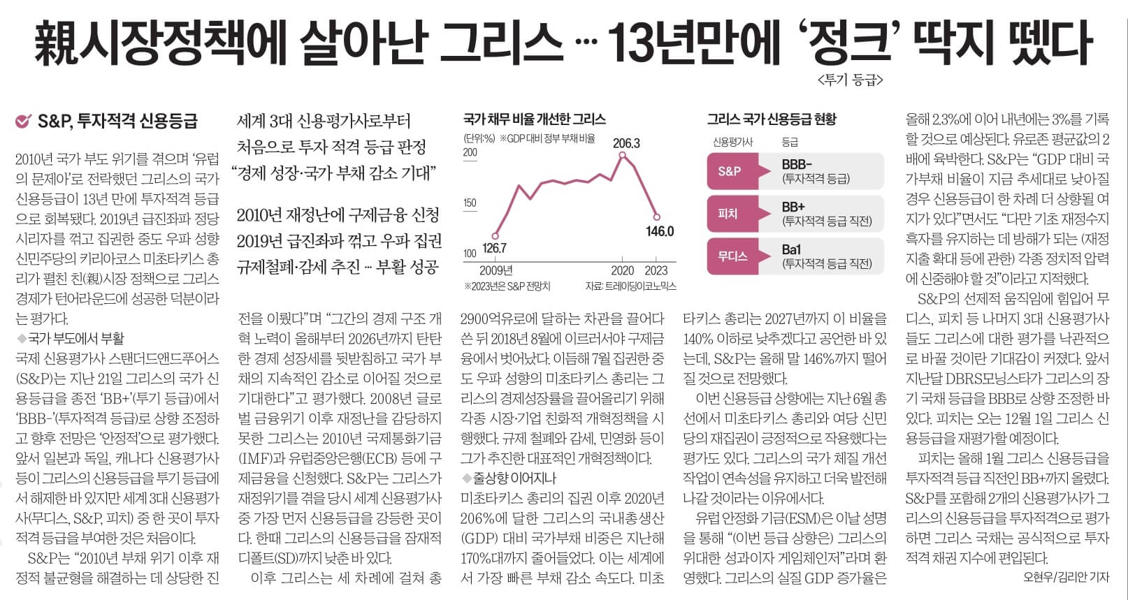 10월 24일 신문스크랩