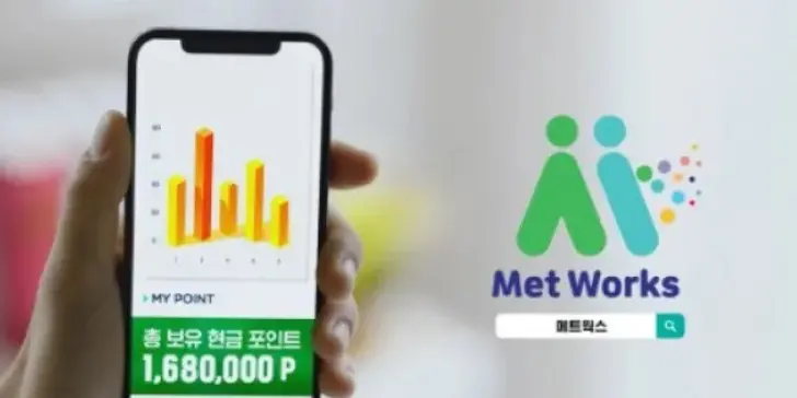 메트웍스