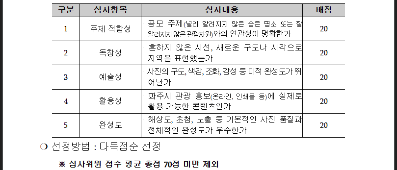 파주 관광사진 공모전 400만원 도전 완벽 가이드 (출처 : 파주시 읍,면,동 행정복지센터)