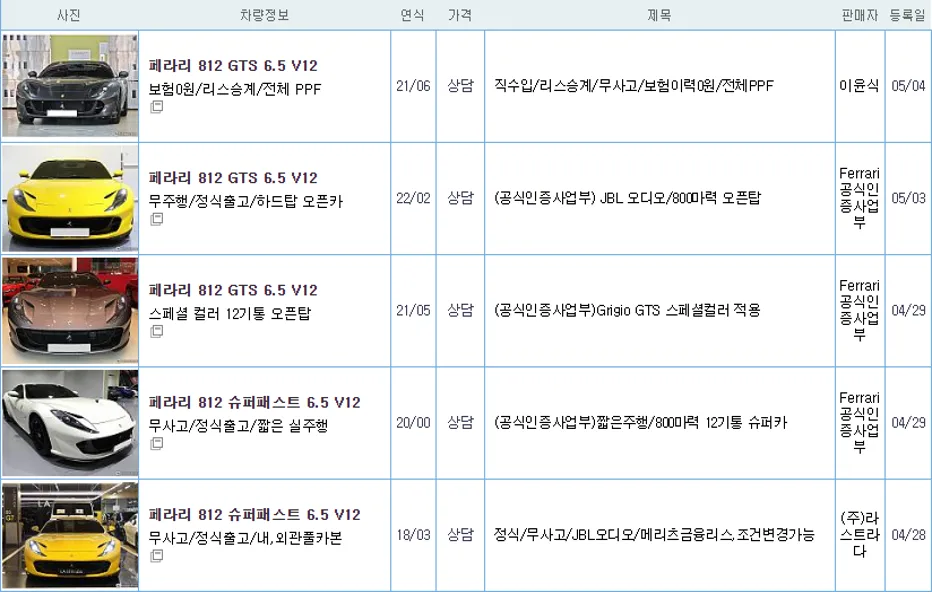 페라리 812 중고 가격