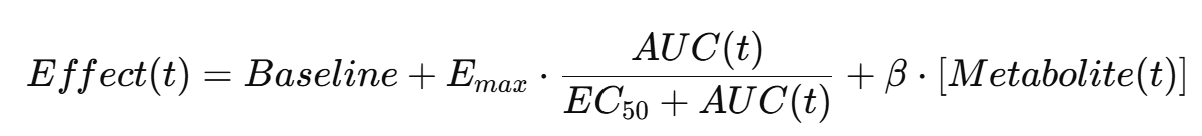 LC-MS/MS 기반 대사체 지표를 활용한 약물 반응 예측_약물 반응성 바이오마커 발굴과 Targeted Metabolomics 접근의 통합 전략