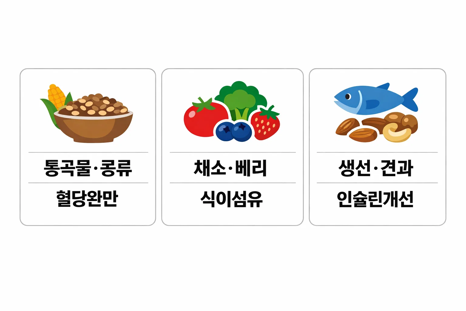 당뇨병 환자의 혈당 완화를 돕는 통곡물·채소·베리·생선 등 인슐린 개선 식단 구성 요소를 시각적으로 정리한 이미지
