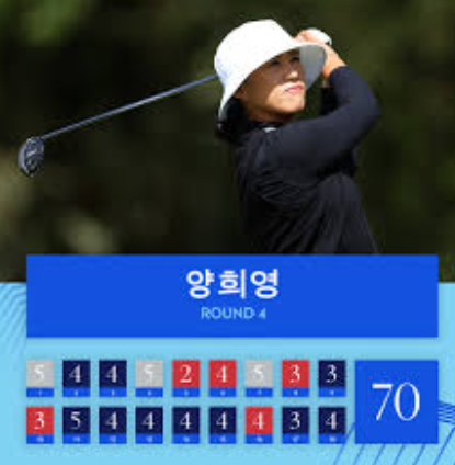 양희영 프로 프로필 나이 우승 경력 세계랭킹 최신 근황 총정리3
